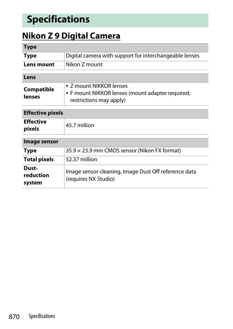 Specifications, Nikon z 9 digital camera | Nikon Z9 Mirrorless Camera User Manual | Page 870 / 914