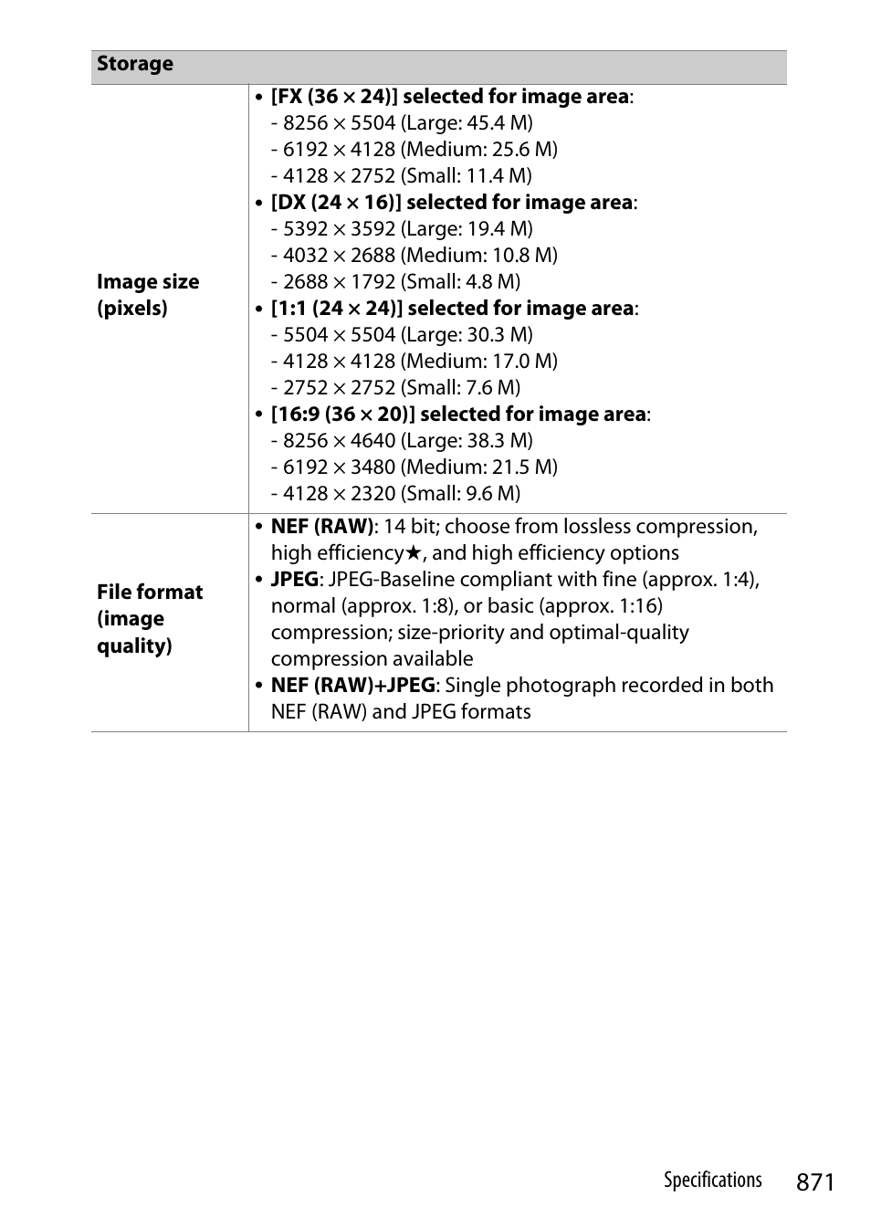 Nikon Z9 Mirrorless Camera User Manual | Page 871 / 914