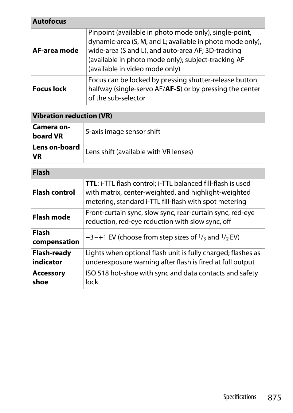 Nikon Z9 Mirrorless Camera User Manual | Page 875 / 914