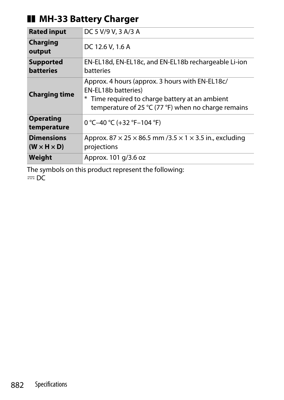 Mh-33 battery charger | Nikon Z9 Mirrorless Camera User Manual | Page 882 / 914