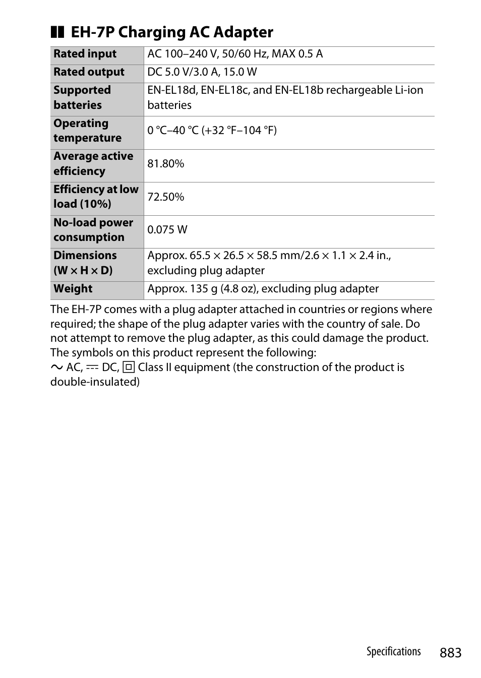 Eh-7p charging ac adapter | Nikon Z9 Mirrorless Camera User Manual | Page 883 / 914