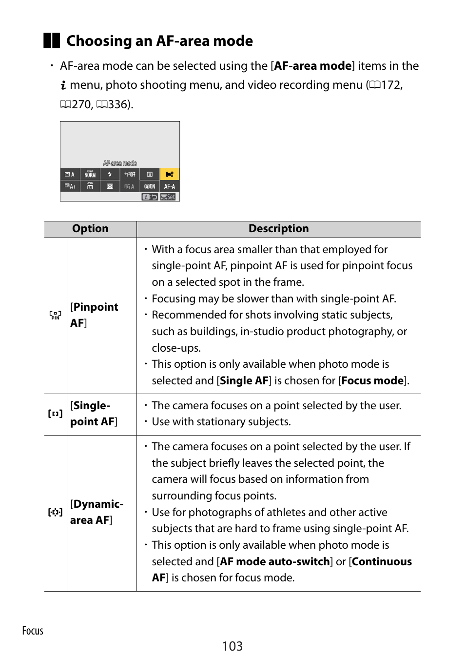 Ackets, Choosing an af-area mode | Nikon Zfc Mirrorless Camera with 28mm Lens User Manual | Page 103 / 624