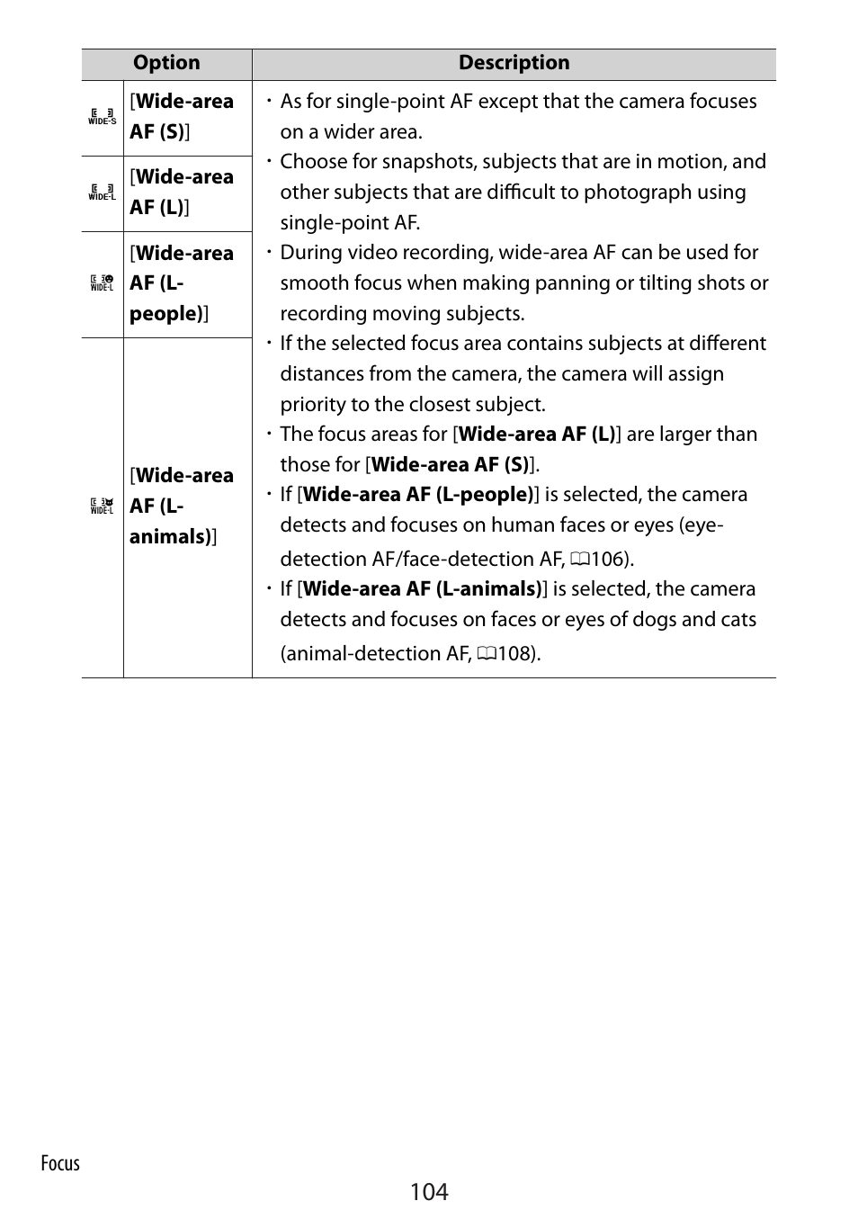 Nikon Zfc Mirrorless Camera with 28mm Lens User Manual | Page 104 / 624