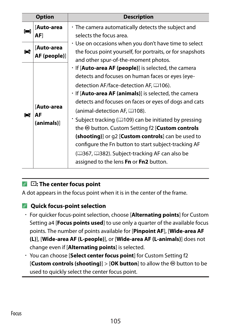 Nikon Zfc Mirrorless Camera with 28mm Lens User Manual | Page 105 / 624