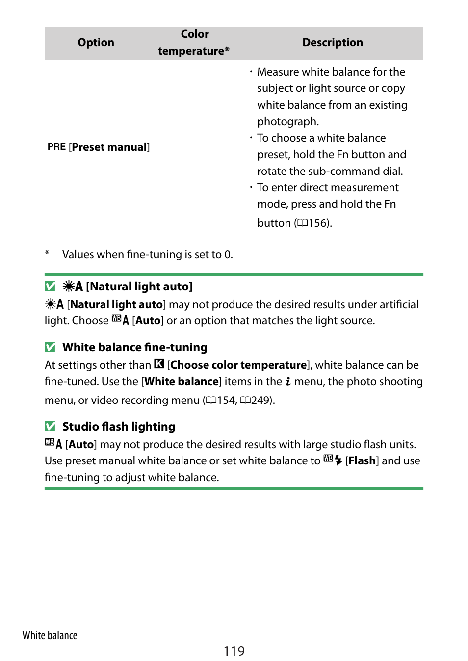 Nikon Zfc Mirrorless Camera with 28mm Lens User Manual | Page 119 / 624