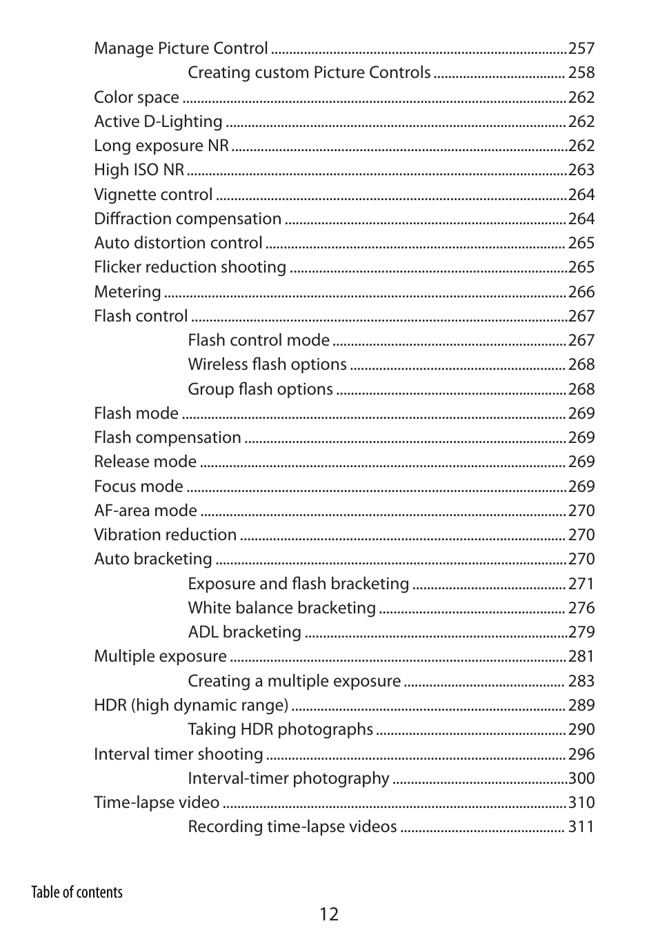 Nikon Zfc Mirrorless Camera with 28mm Lens User Manual | Page 12 / 624