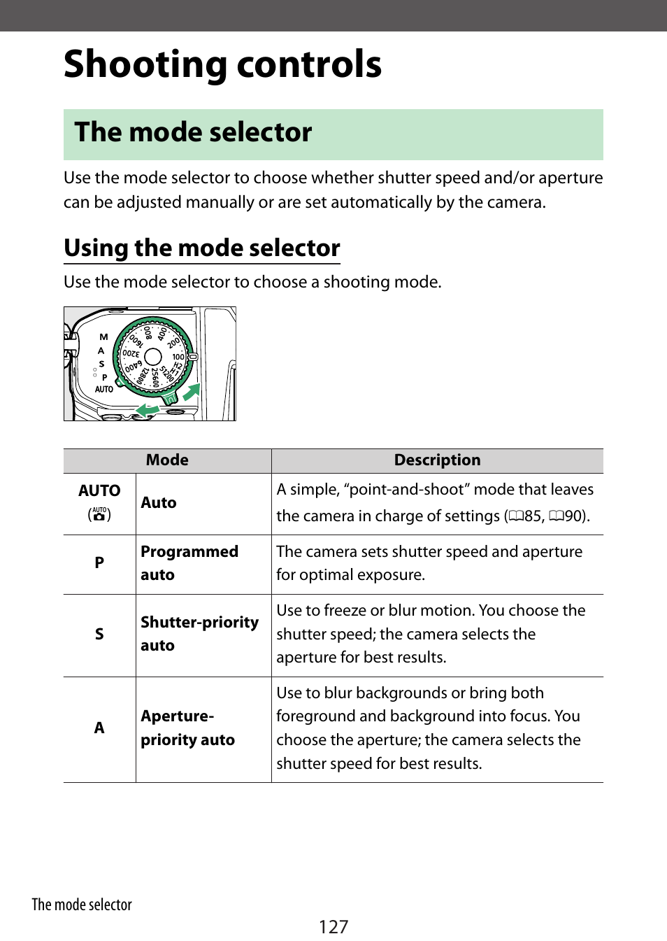 Shooting controls, The mode selector, Using the mode selector | Nikon Zfc Mirrorless Camera with 28mm Lens User Manual | Page 127 / 624