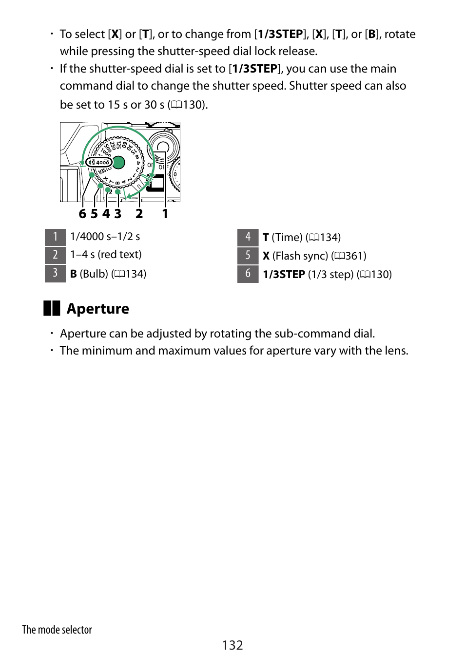 Aperture | Nikon Zfc Mirrorless Camera with 28mm Lens User Manual | Page 132 / 624