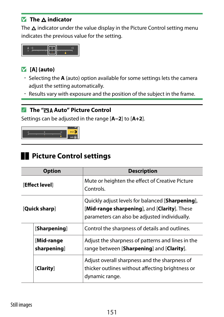Picture control settings | Nikon Zfc Mirrorless Camera with 28mm Lens User Manual | Page 151 / 624