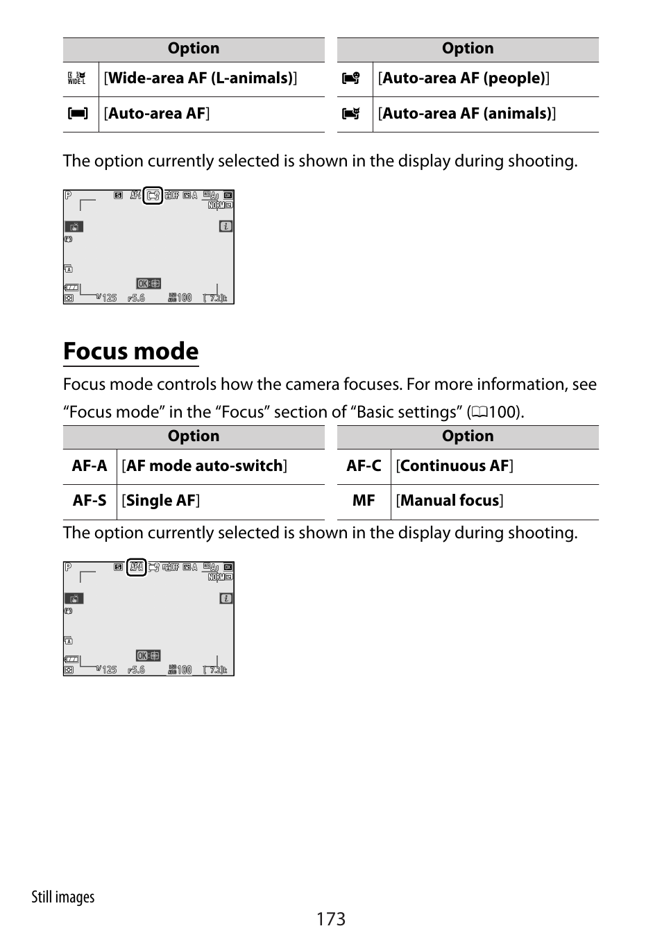 Focus mode, Ocus mode | Nikon Zfc Mirrorless Camera with 28mm Lens User Manual | Page 173 / 624