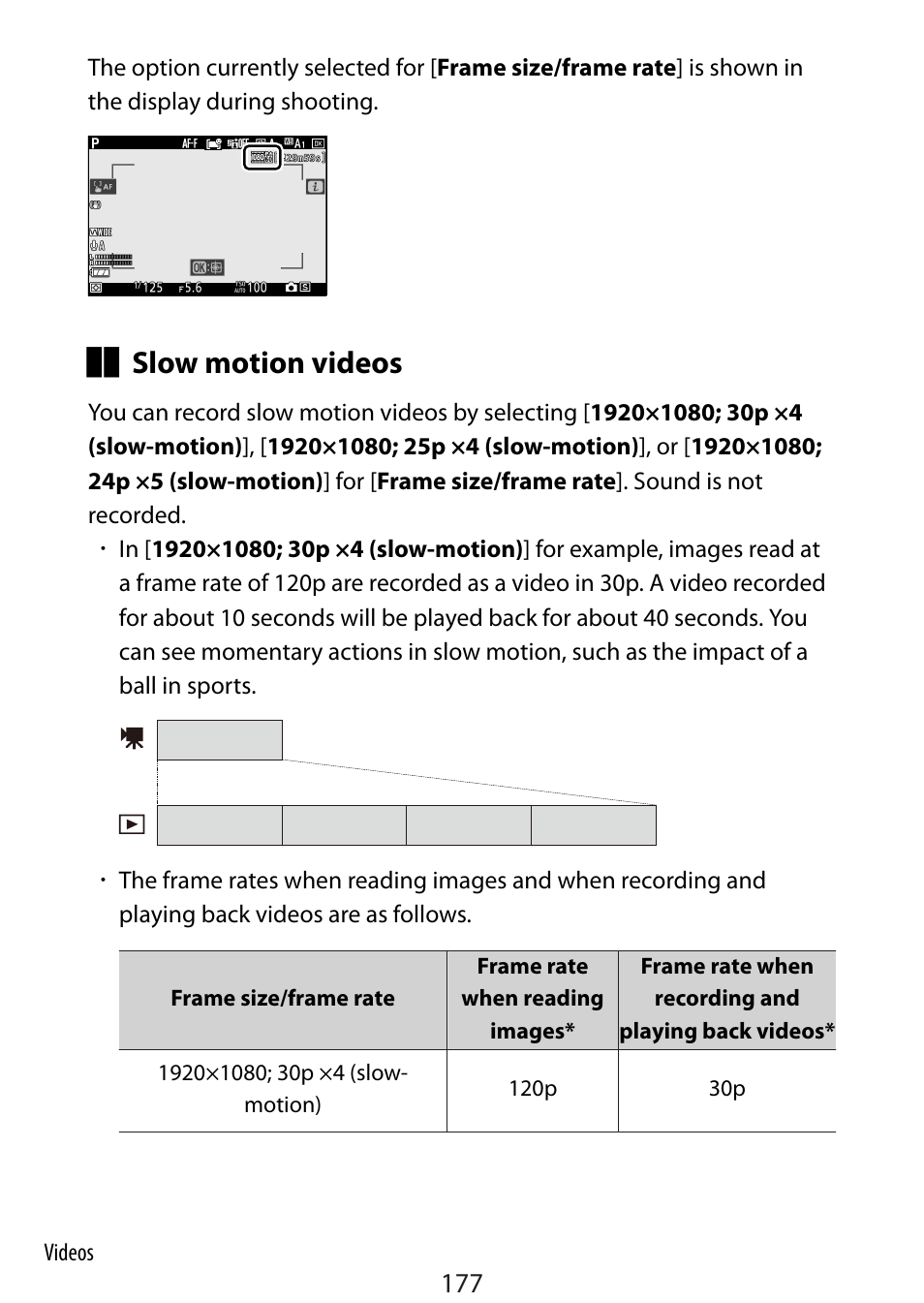 Slow motion videos | Nikon Zfc Mirrorless Camera with 28mm Lens User Manual | Page 177 / 624