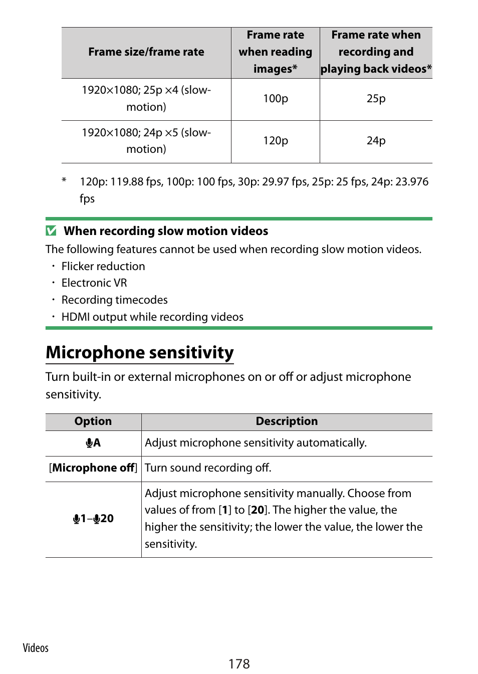 Microphone sensitivity | Nikon Zfc Mirrorless Camera with 28mm Lens User Manual | Page 178 / 624