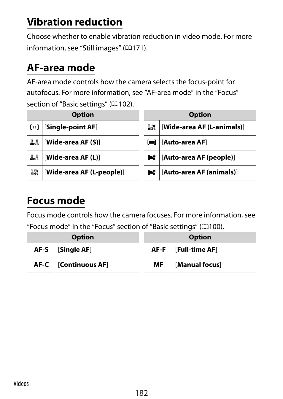 Vibration reduction, Af-area mode, Focus mode | Ea mode, Ocus mode | Nikon Zfc Mirrorless Camera with 28mm Lens User Manual | Page 182 / 624