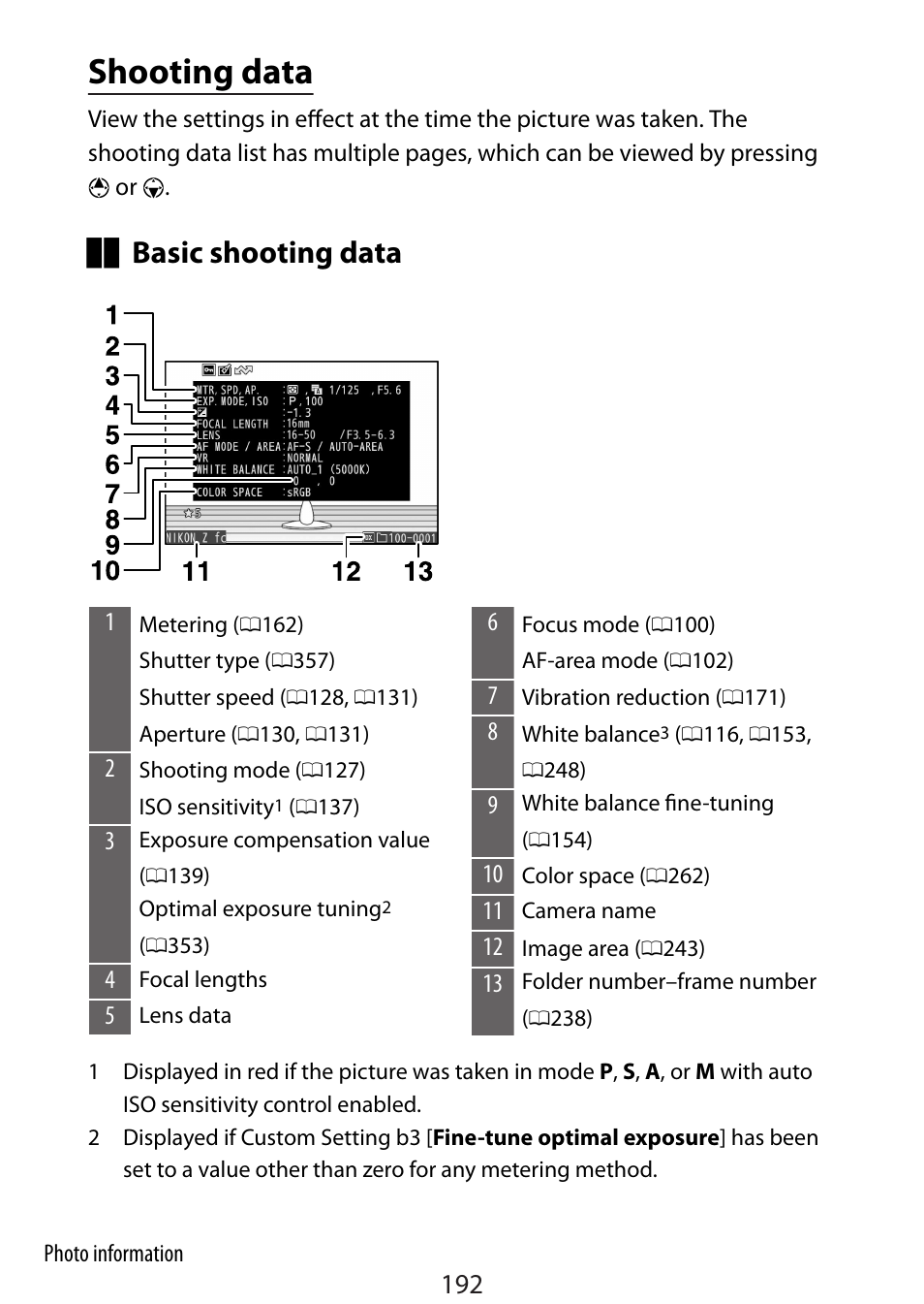 Shooting data, Basic shooting data | Nikon Zfc Mirrorless Camera with 28mm Lens User Manual | Page 192 / 624