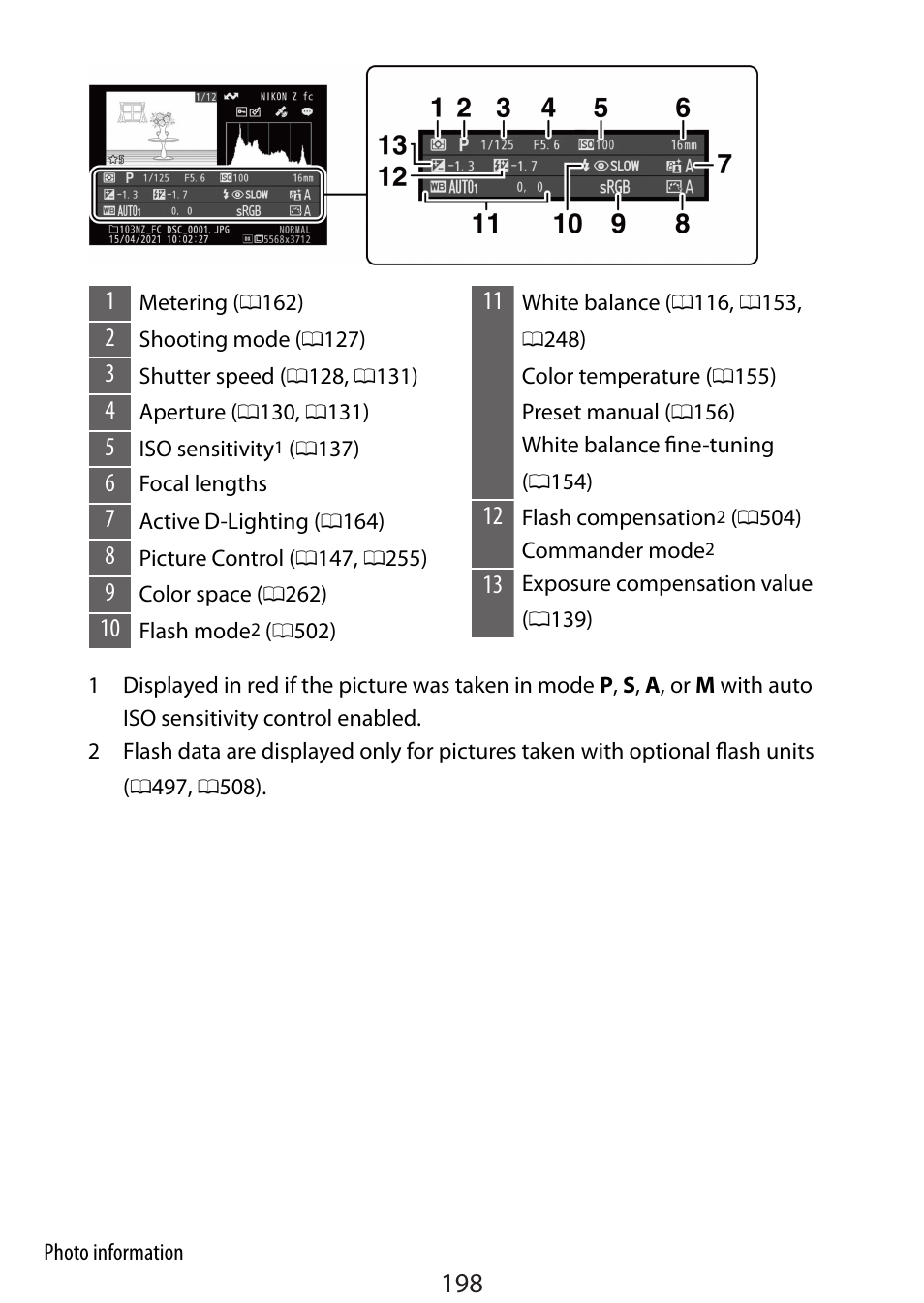 Nikon Zfc Mirrorless Camera with 28mm Lens User Manual | Page 198 / 624