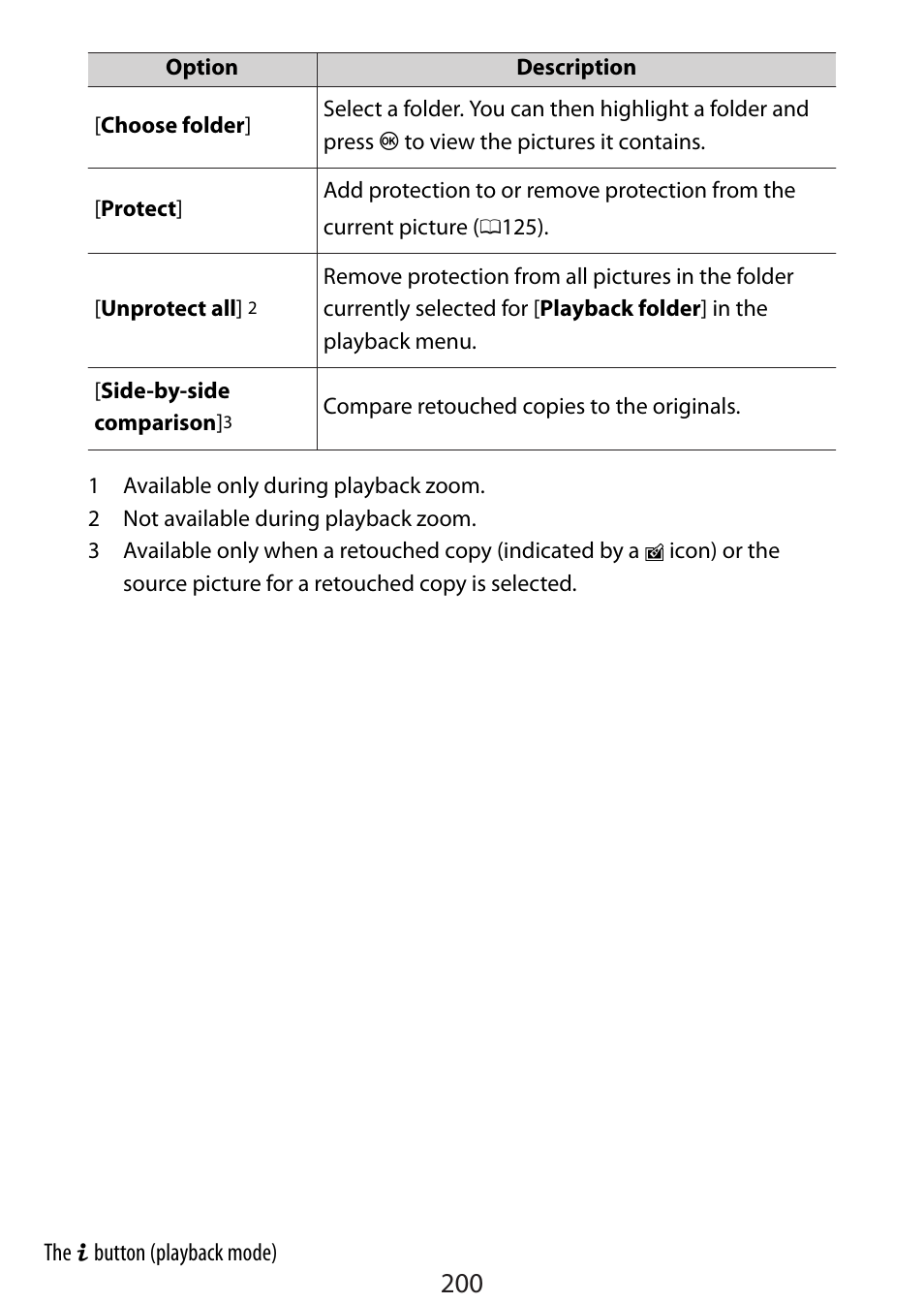 Nikon Zfc Mirrorless Camera with 28mm Lens User Manual | Page 200 / 624