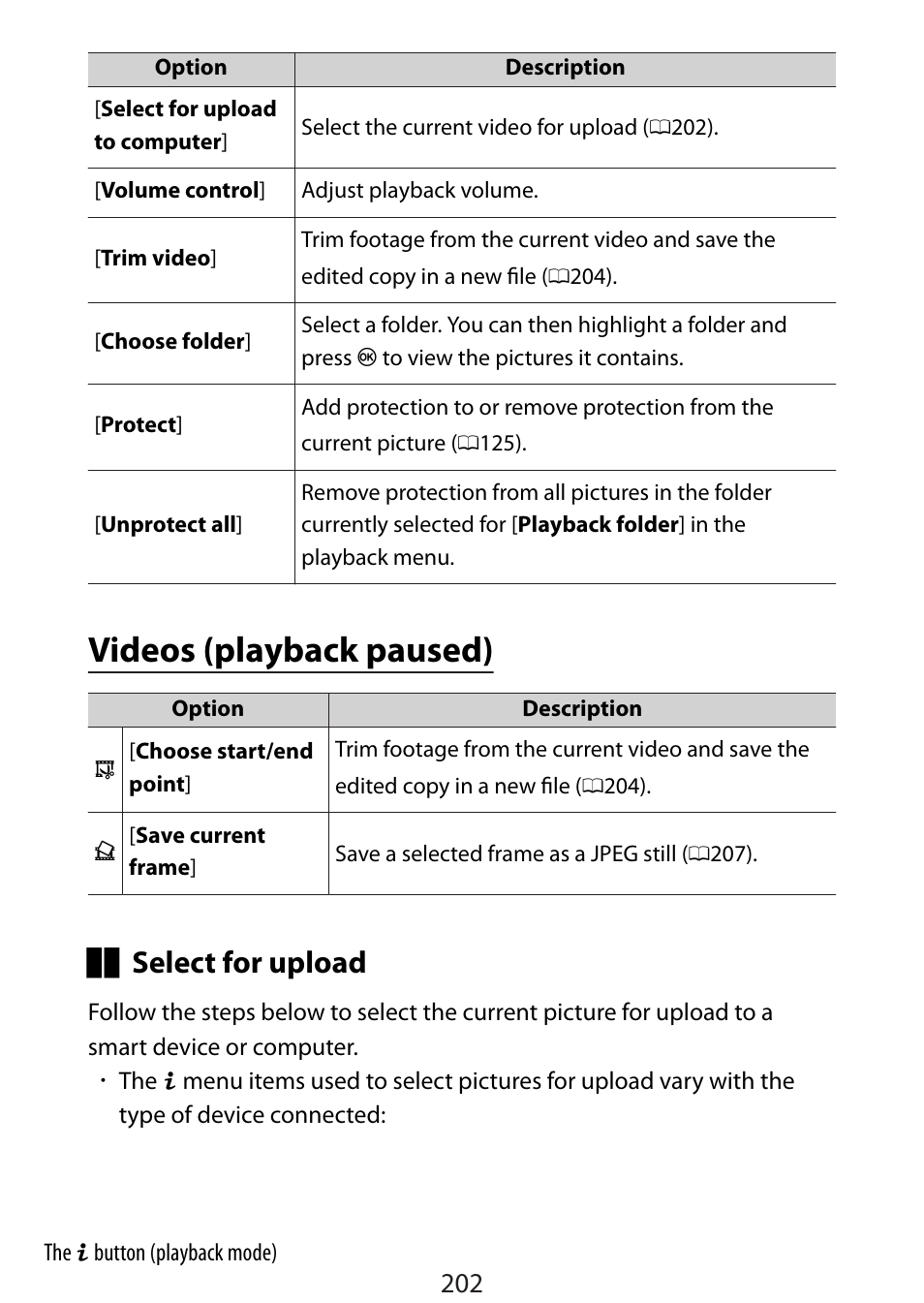 Videos (playback paused), 202). t, Select for upload | Nikon Zfc Mirrorless Camera with 28mm Lens User Manual | Page 202 / 624