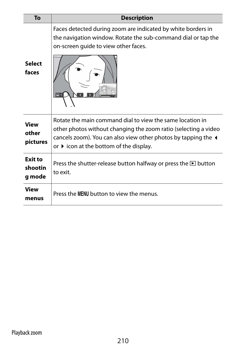 Nikon Zfc Mirrorless Camera with 28mm Lens User Manual | Page 210 / 624