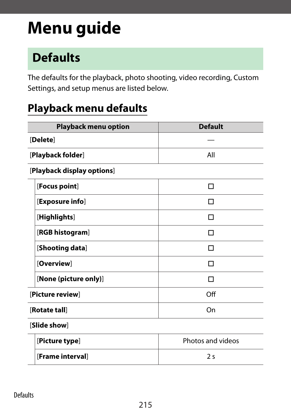 Menu guide, Defaults, Playback menu defaults | Nikon Zfc Mirrorless Camera with 28mm Lens User Manual | Page 215 / 624