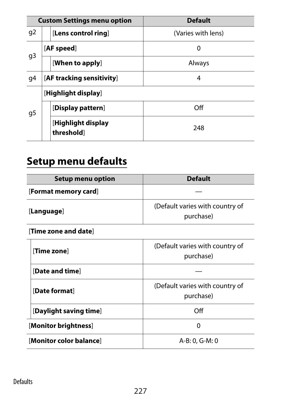 Setup menu defaults | Nikon Zfc Mirrorless Camera with 28mm Lens User Manual | Page 227 / 624