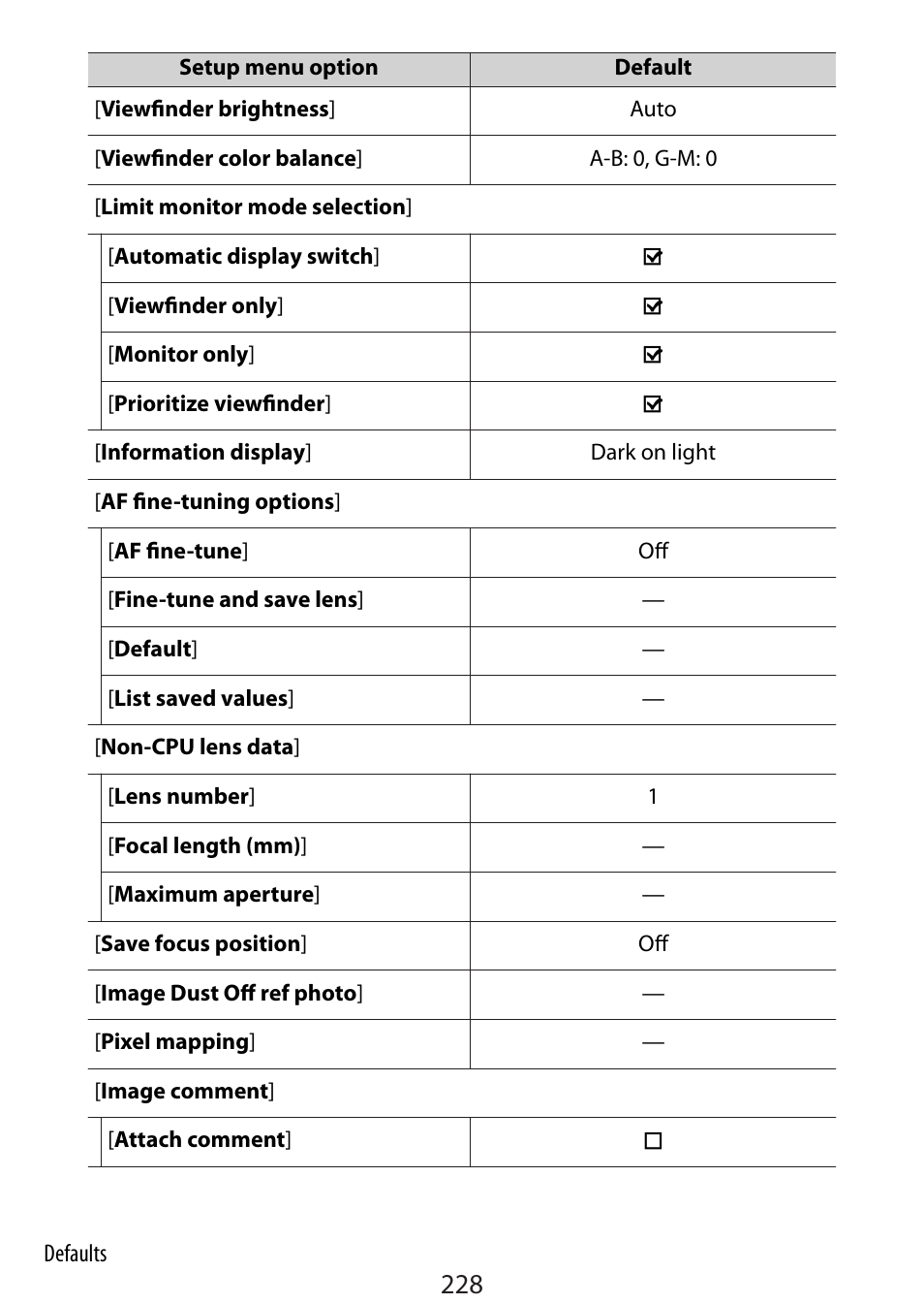 Nikon Zfc Mirrorless Camera with 28mm Lens User Manual | Page 228 / 624