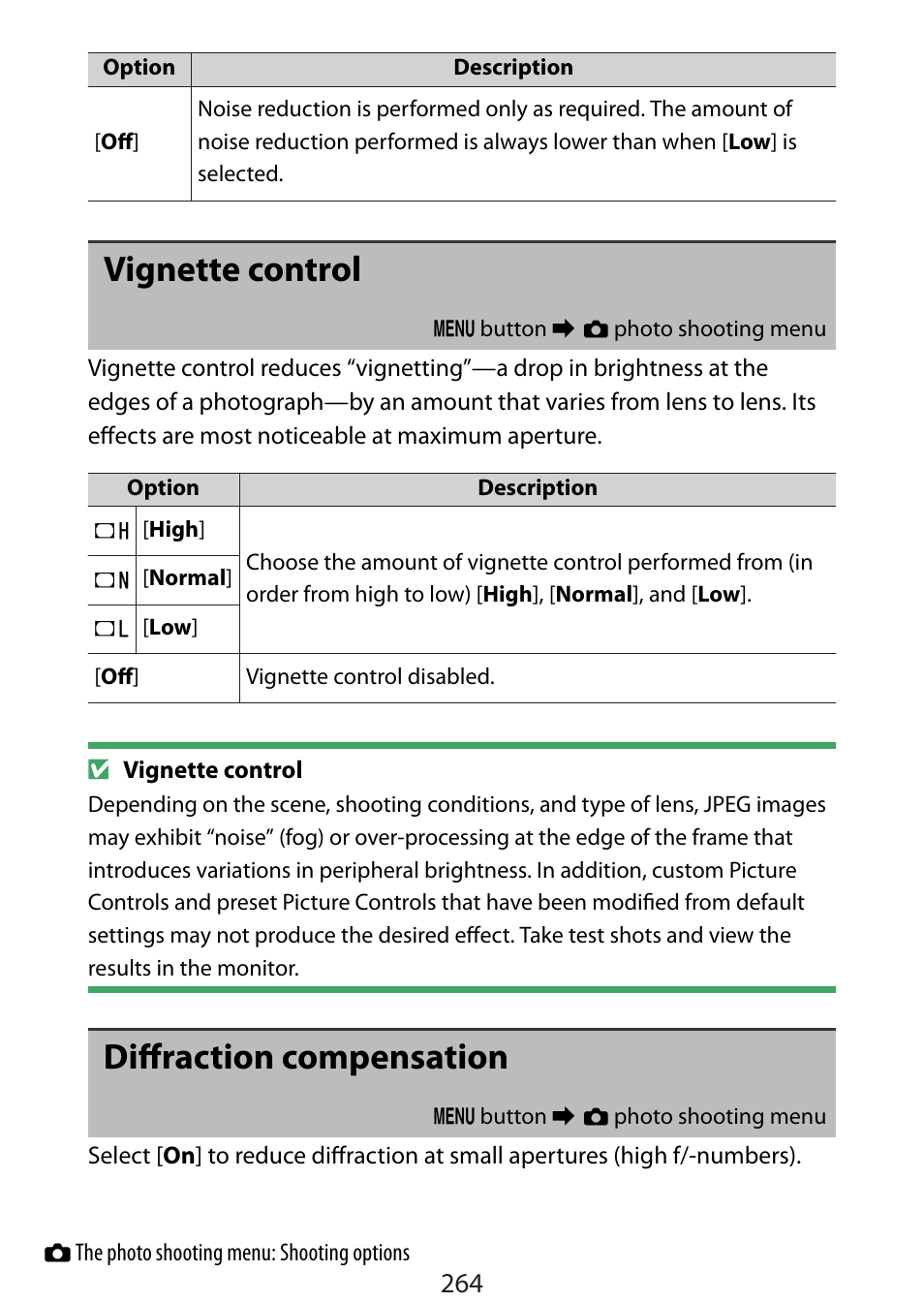 Vignette control, Diffraction compensation | Nikon Zfc Mirrorless Camera with 28mm Lens User Manual | Page 264 / 624