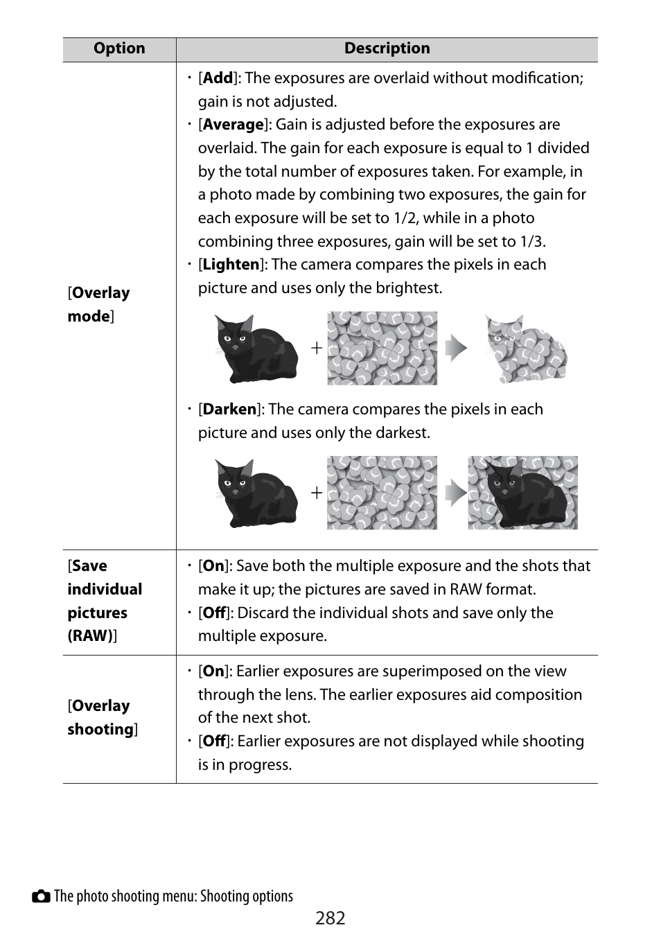 Nikon Zfc Mirrorless Camera with 28mm Lens User Manual | Page 282 / 624