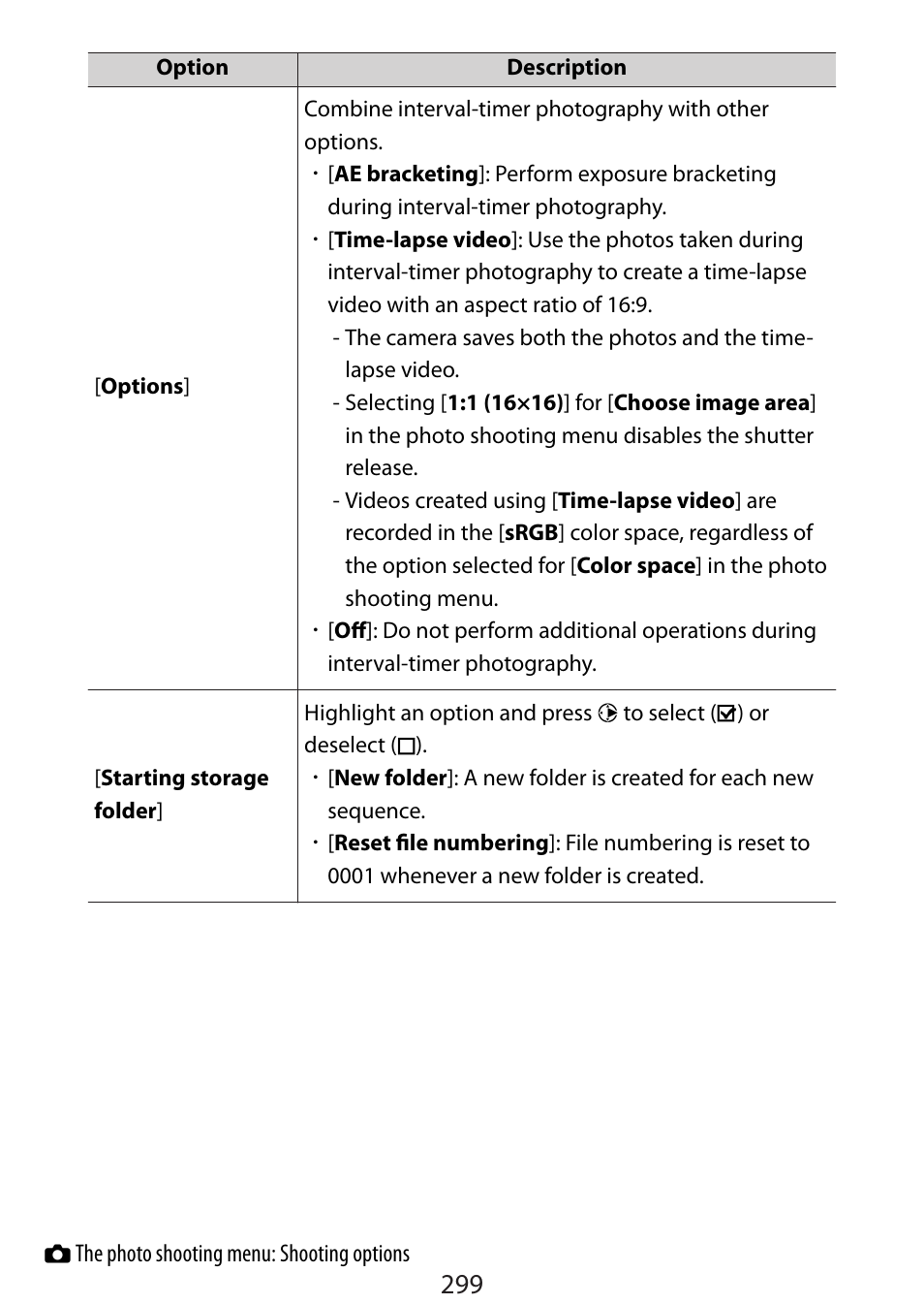 Nikon Zfc Mirrorless Camera with 28mm Lens User Manual | Page 299 / 624