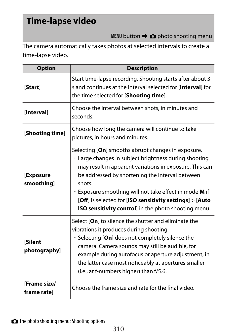 Time-lapse video | Nikon Zfc Mirrorless Camera with 28mm Lens User Manual | Page 310 / 624