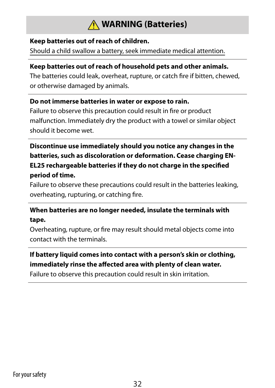 Warning (batteries) | Nikon Zfc Mirrorless Camera with 28mm Lens User Manual | Page 32 / 624