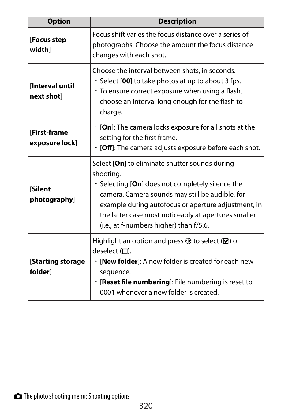 Nikon Zfc Mirrorless Camera with 28mm Lens User Manual | Page 320 / 624