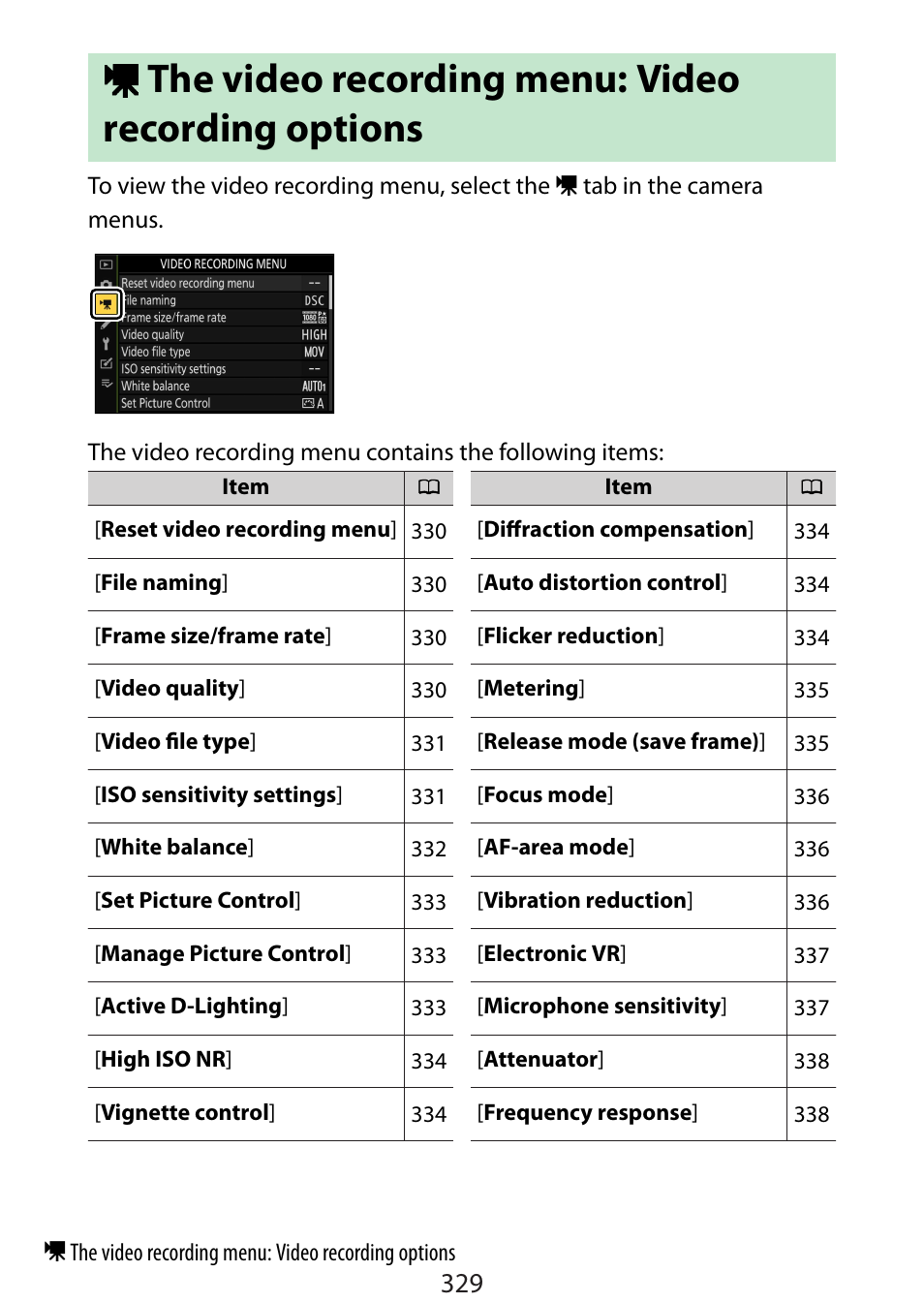 The video recording menu: video recording options, 1the video recording menu: video recording options | Nikon Zfc Mirrorless Camera with 28mm Lens User Manual | Page 329 / 624