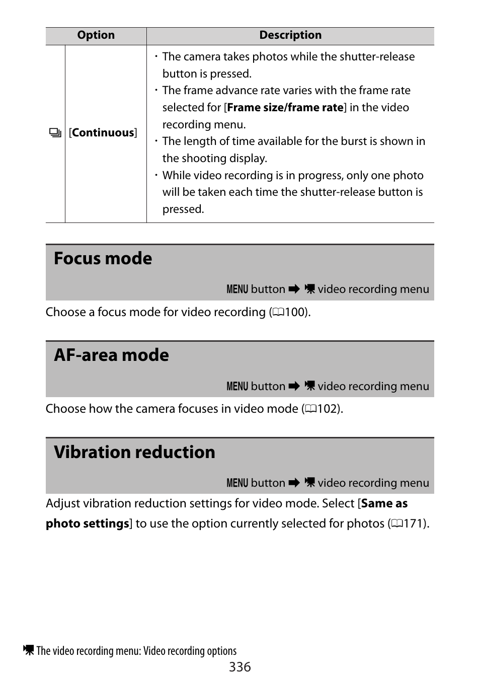 Focus mode, Af-area mode, Vibration reduction | Nikon Zfc Mirrorless Camera with 28mm Lens User Manual | Page 336 / 624