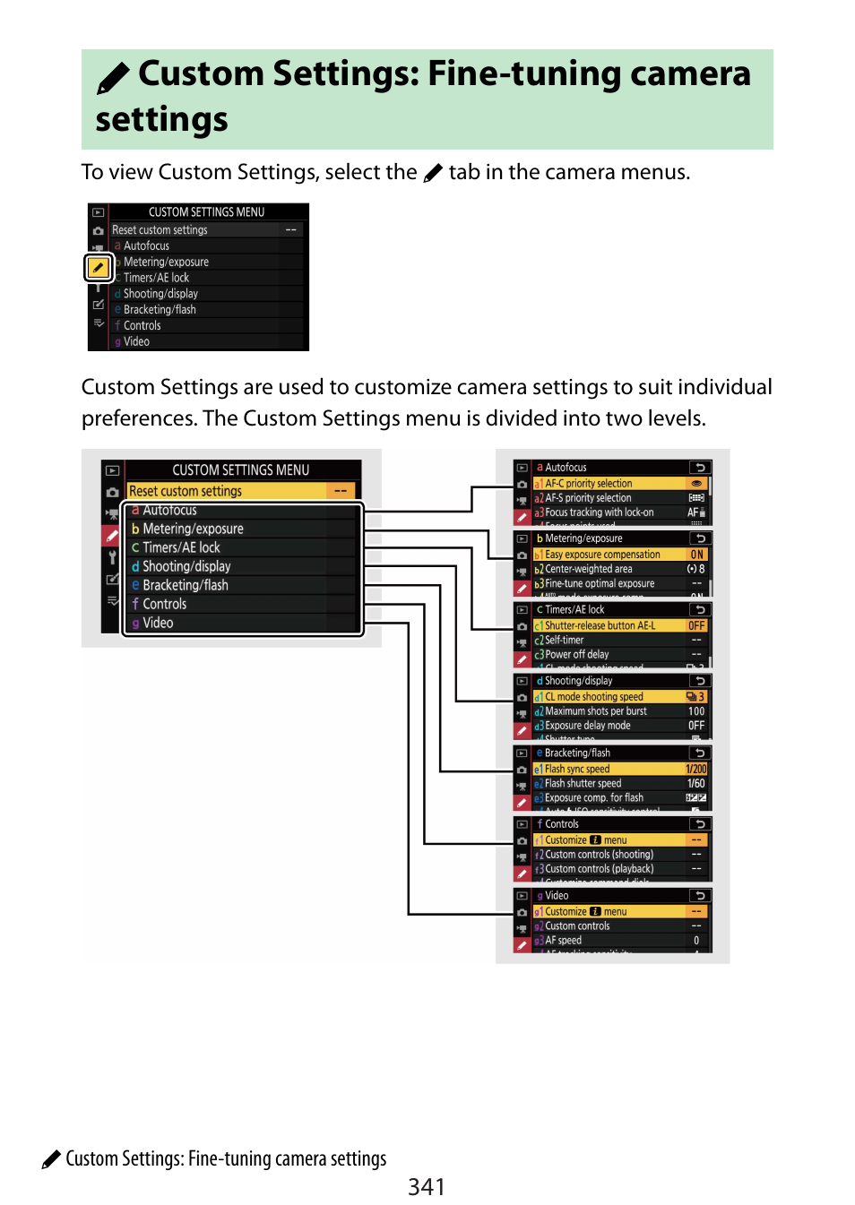 Custom settings: fine-tuning camera settings, Acustom settings: fine-tuning camera settings | Nikon Zfc Mirrorless Camera with 28mm Lens User Manual | Page 341 / 624