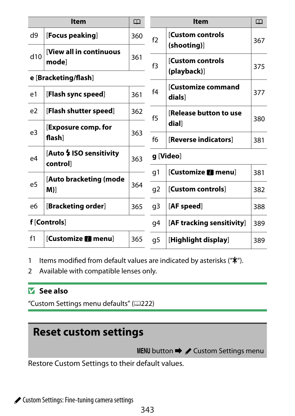 Reset custom settings | Nikon Zfc Mirrorless Camera with 28mm Lens User Manual | Page 343 / 624