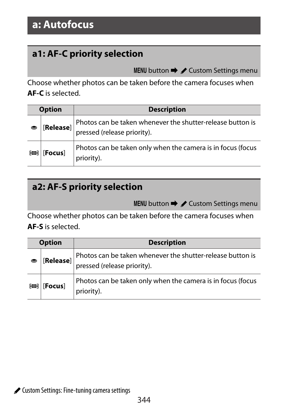 A: autofocus, A1: af-c priority selection, A2: af-s priority selection | Nikon Zfc Mirrorless Camera with 28mm Lens User Manual | Page 344 / 624