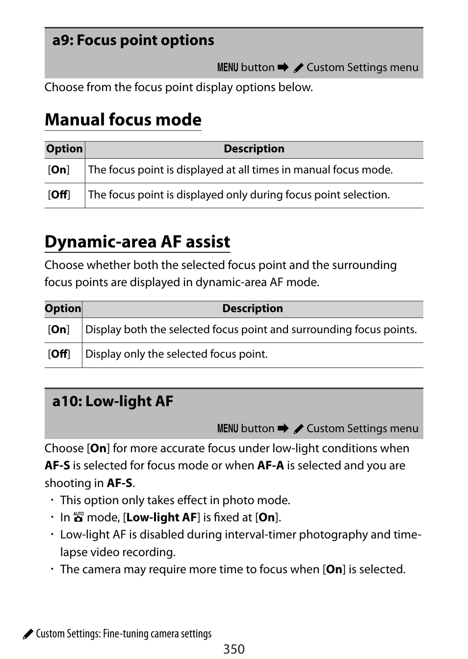 A9: focus point options, Manual focus mode, Dynamic-area af assist | A10: low-light af | Nikon Zfc Mirrorless Camera with 28mm Lens User Manual | Page 350 / 624