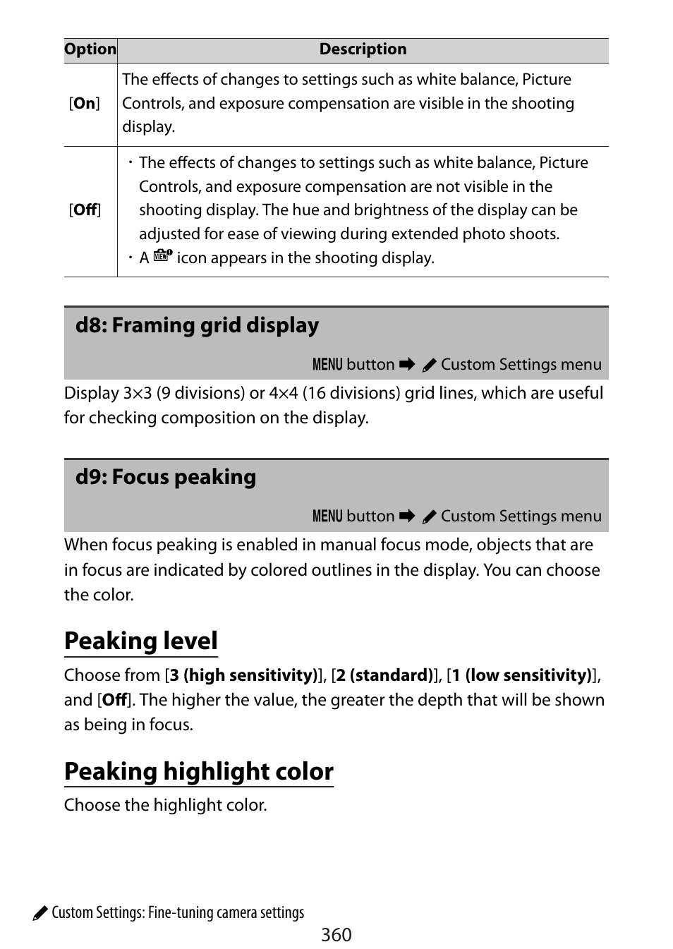 D8: framing grid display, D9: focus peaking, Peaking level | Peaking highlight color | Nikon Zfc Mirrorless Camera with 28mm Lens User Manual | Page 360 / 624