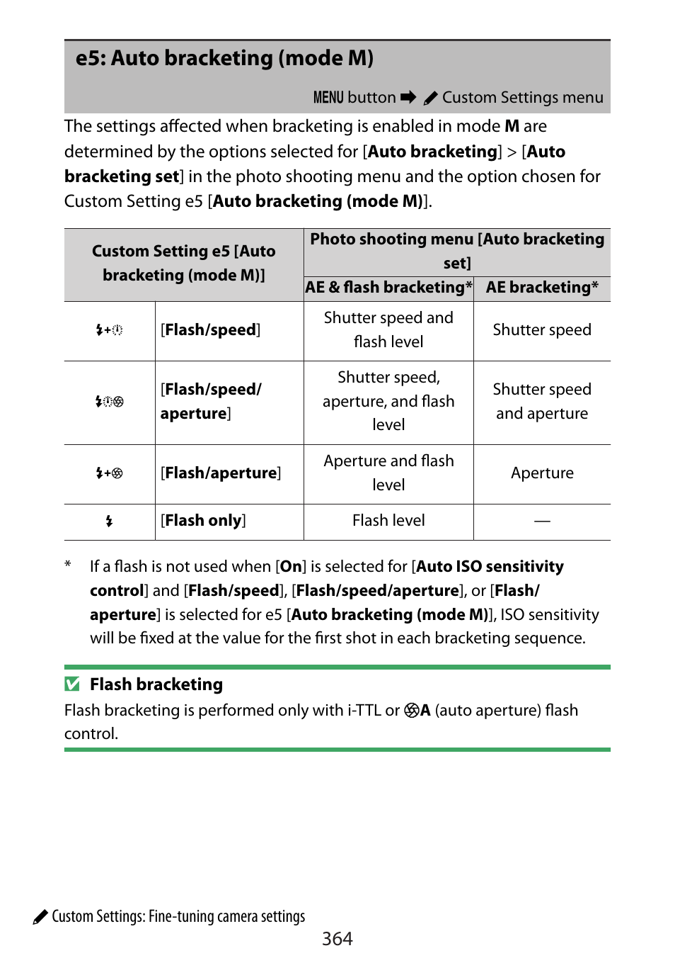 E5: auto bracketing (mode m) | Nikon Zfc Mirrorless Camera with 28mm Lens User Manual | Page 364 / 624
