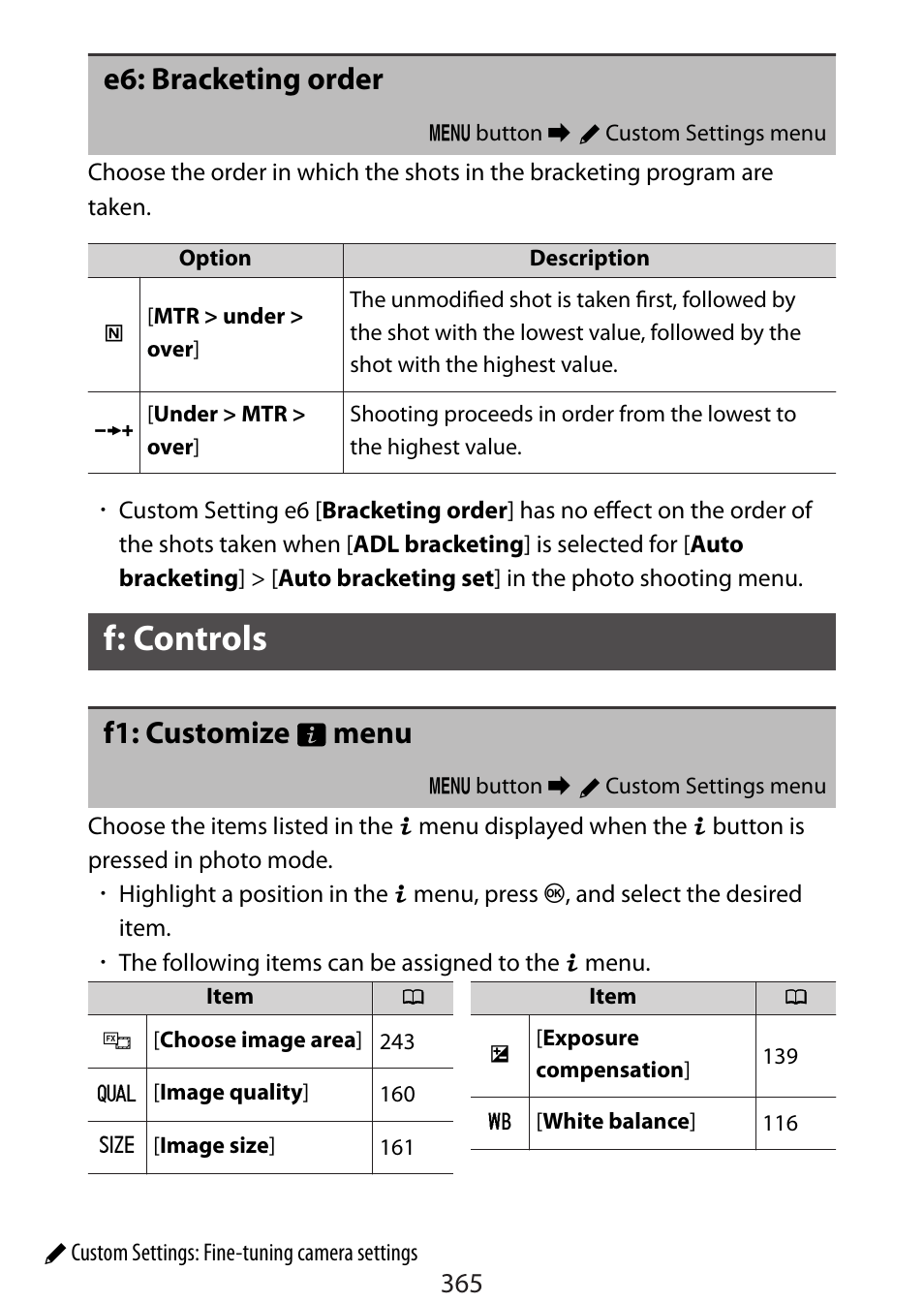 E6: bracketing order, F: controls, F1: customize i menu | Nikon Zfc Mirrorless Camera with 28mm Lens User Manual | Page 365 / 624