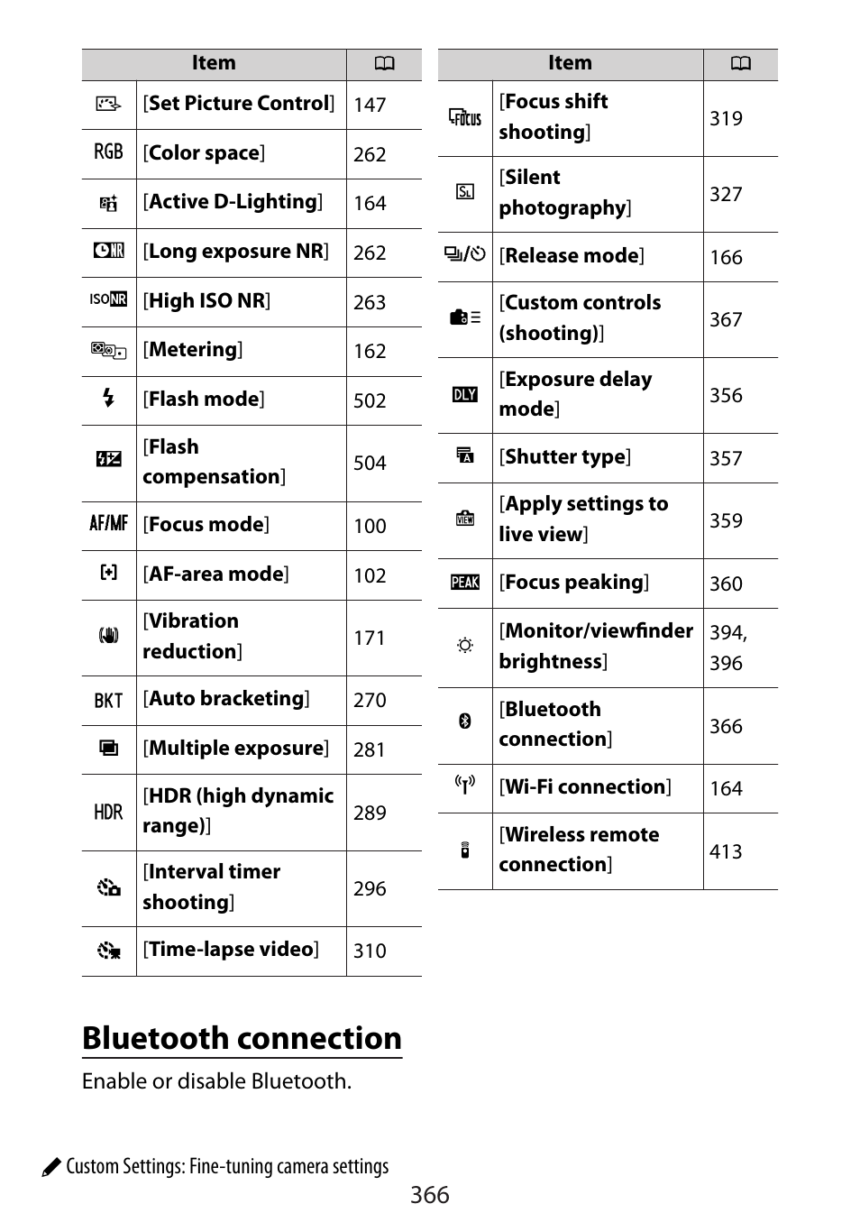 Bluetooth connection | Nikon Zfc Mirrorless Camera with 28mm Lens User Manual | Page 366 / 624