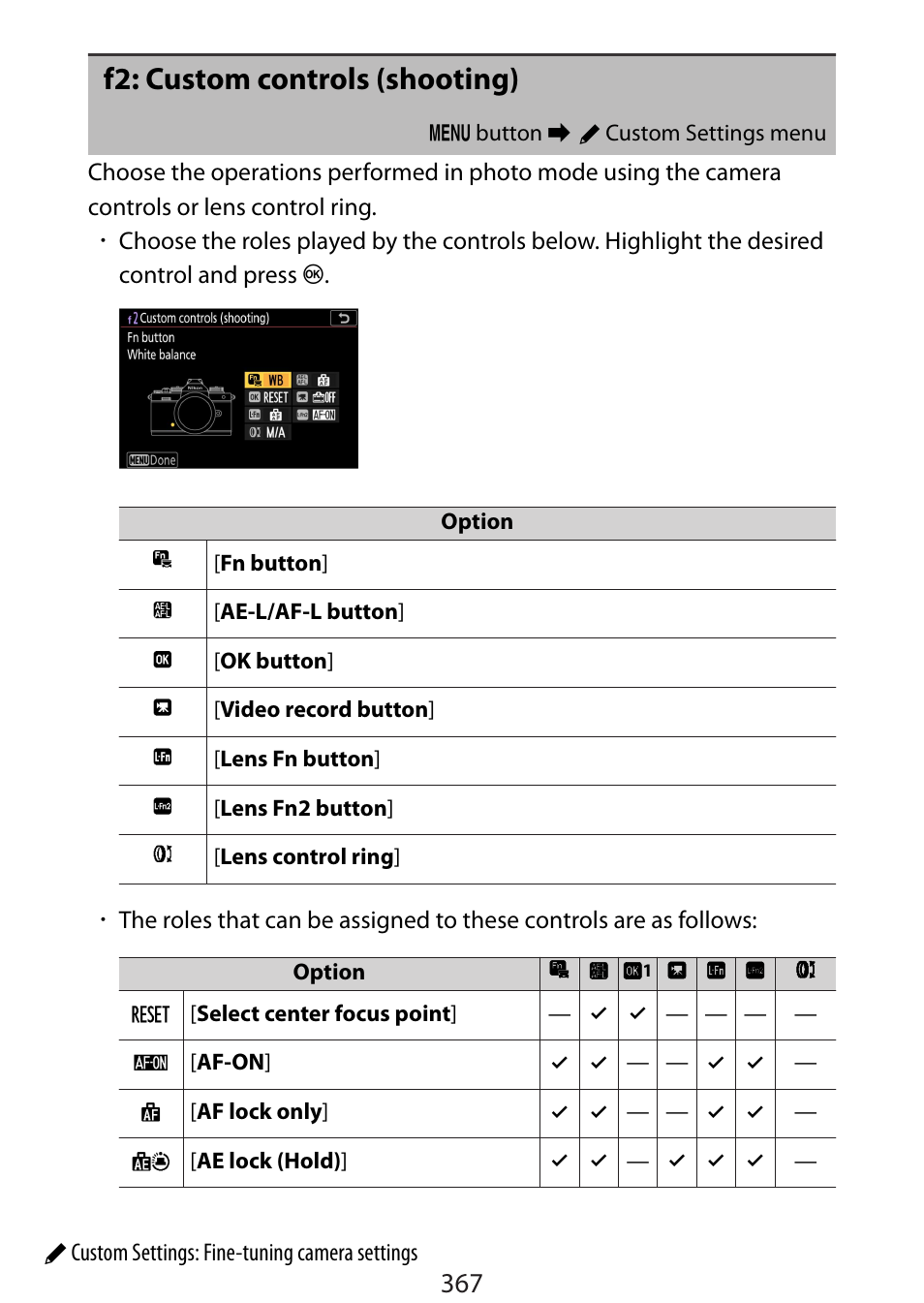 F2: custom controls (shooting) | Nikon Zfc Mirrorless Camera with 28mm Lens User Manual | Page 367 / 624