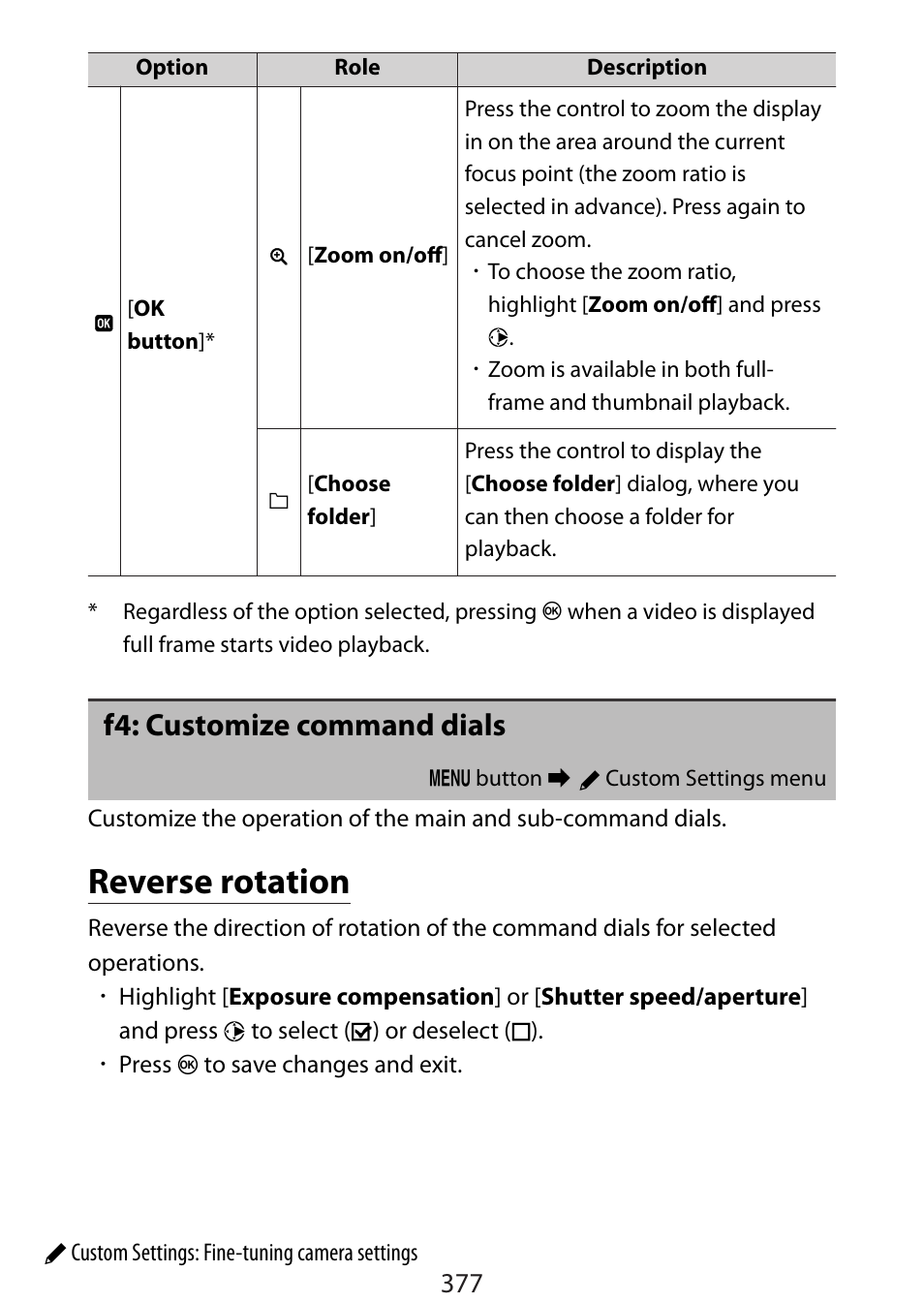 F4: customize command dials, Reverse rotation | Nikon Zfc Mirrorless Camera with 28mm Lens User Manual | Page 377 / 624