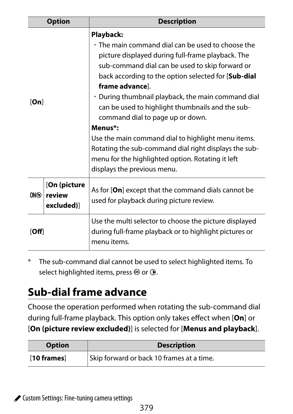 Sub-dial frame advance | Nikon Zfc Mirrorless Camera with 28mm Lens User Manual | Page 379 / 624