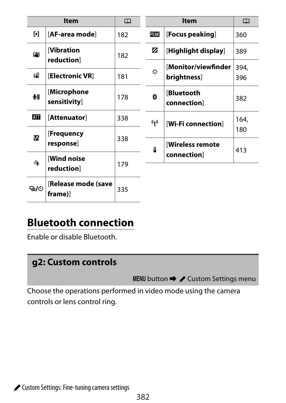 Bluetooth connection, G2: custom controls, 382). subjec | Nikon Zfc Mirrorless Camera with 28mm Lens User Manual | Page 382 / 624