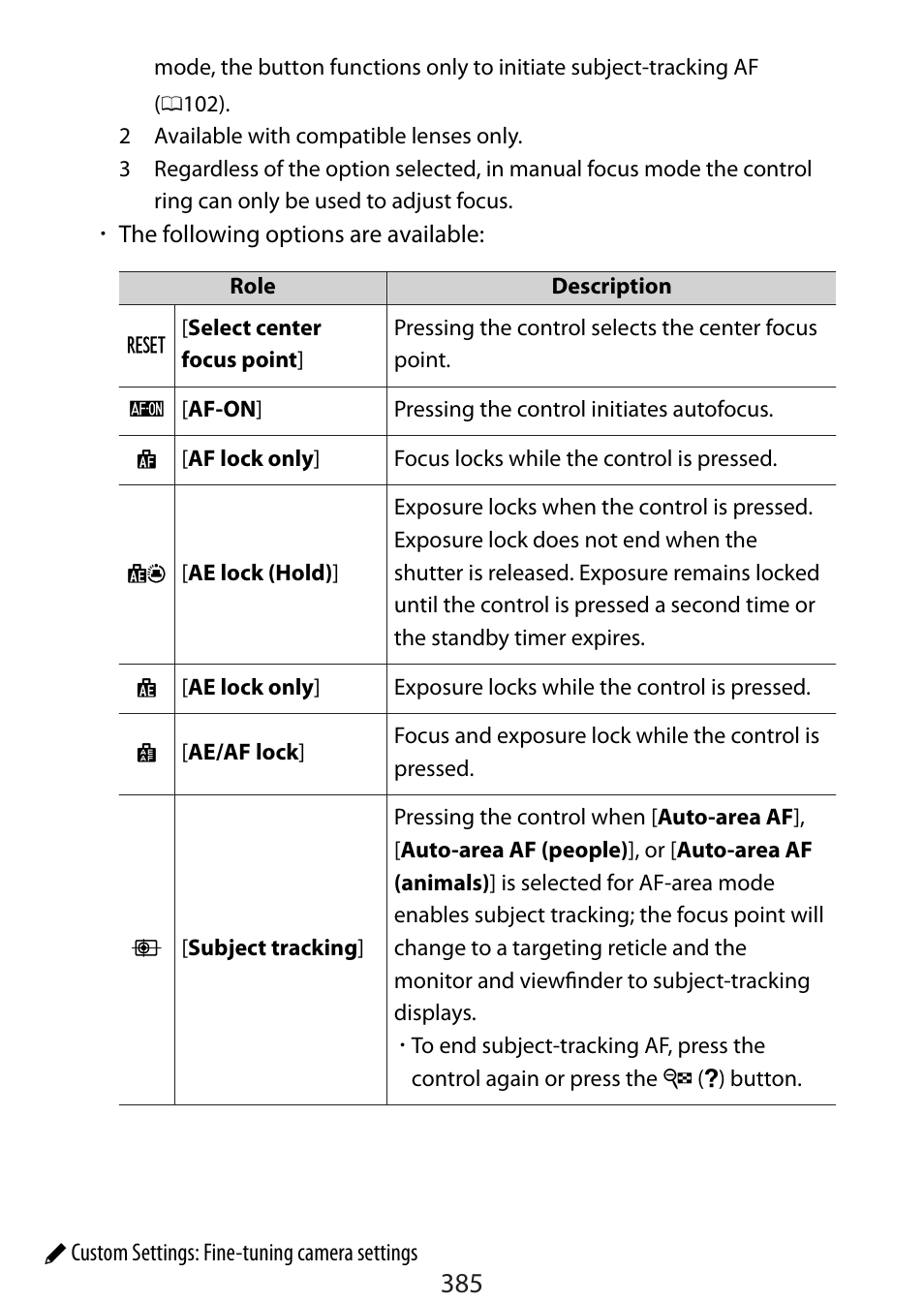 Nikon Zfc Mirrorless Camera with 28mm Lens User Manual | Page 385 / 624