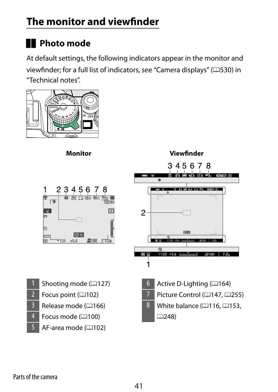 The monitor and viewfinder, Photo mode | Nikon Zfc Mirrorless Camera with 28mm Lens User Manual | Page 41 / 624