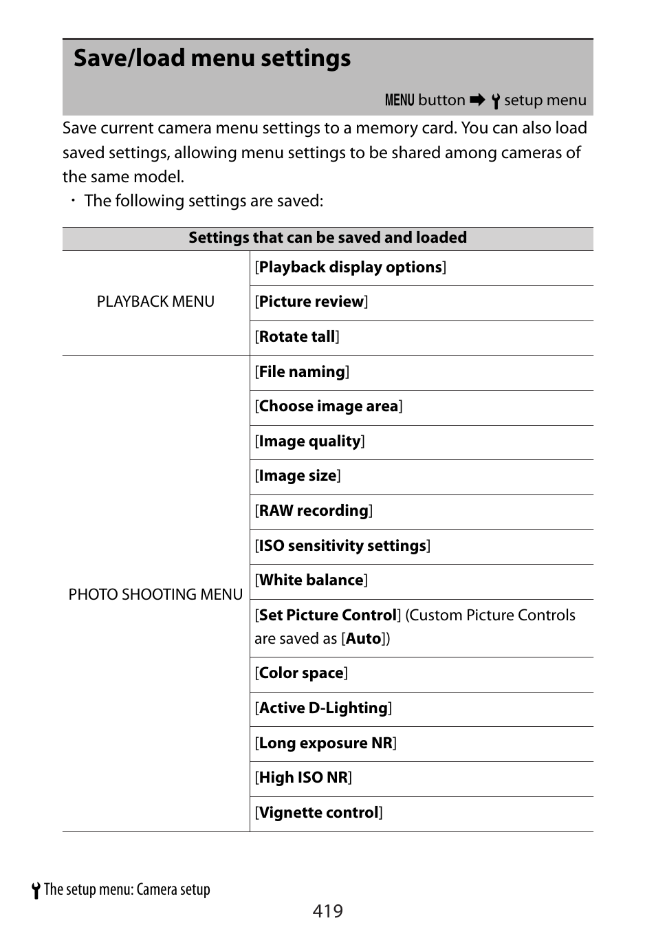 Save/load menu settings | Nikon Zfc Mirrorless Camera with 28mm Lens User Manual | Page 419 / 624