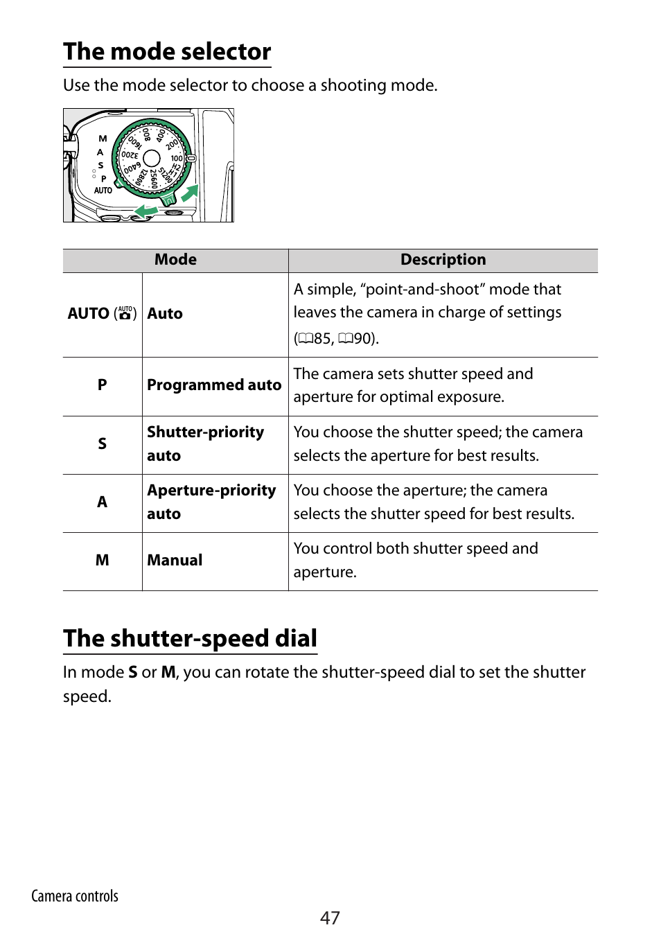 The mode selector, The shutter-speed dial | Nikon Zfc Mirrorless Camera with 28mm Lens User Manual | Page 47 / 624