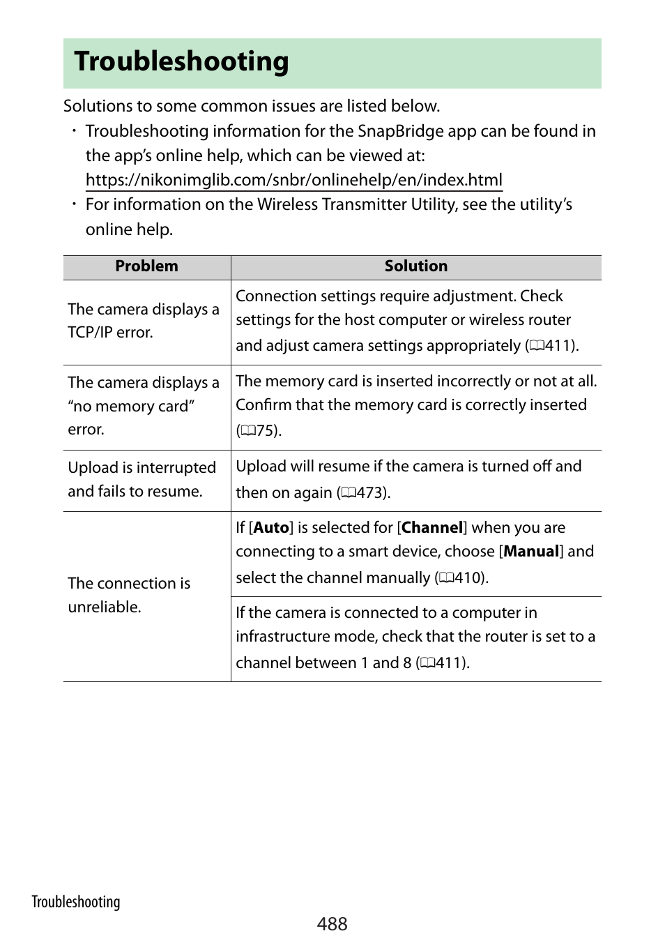 Troubleshooting | Nikon Zfc Mirrorless Camera with 28mm Lens User Manual | Page 488 / 624
